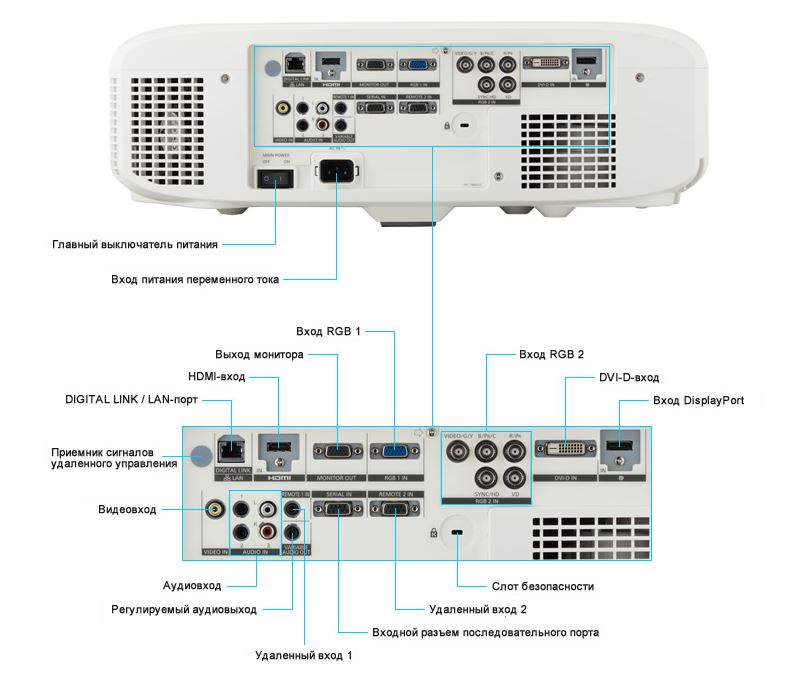 PT-EZ770ZE9.JPG