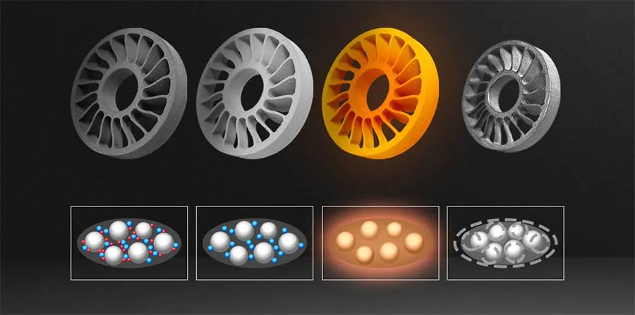 3d_system_metall_printing_raise3d_metlfuse.jpg