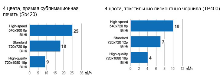 textile_plotter_mimaki_Tx300P_1800_MkII_1.jpg