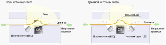 ingeneer_system_torus_Terioprint_LP_1050_MF2_text_3.jpg