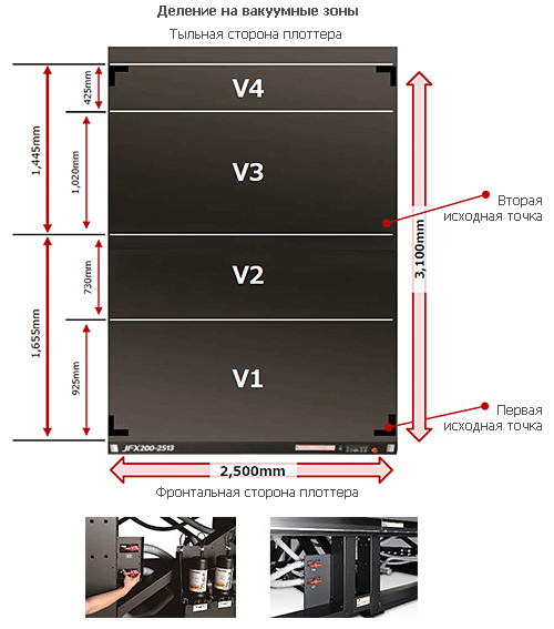 Mimaki-JFX200-2531_sizetable.jpg