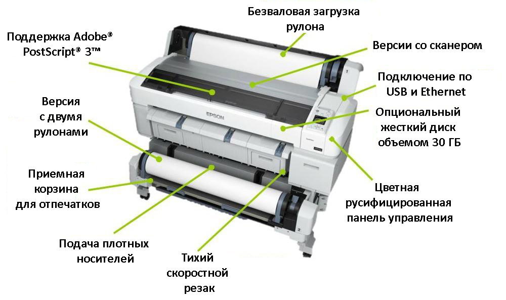 Epson-SureColor-SC-T5200D.jpg