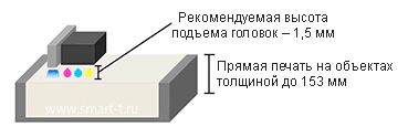 uf_plotter_mimaki_Mimaki_UJF_3042_MkII_e_text_3.jpg