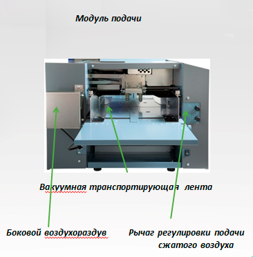 podatchik_module.jpg