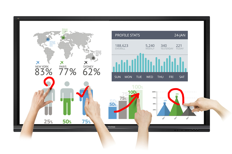 IFP7500-20-Point Multi-Touch.jpg