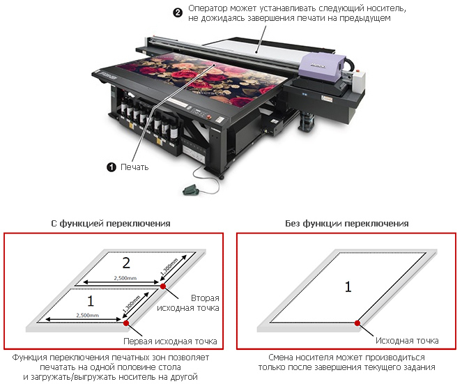 Mimaki-JFX200-2531_printsize.jpg