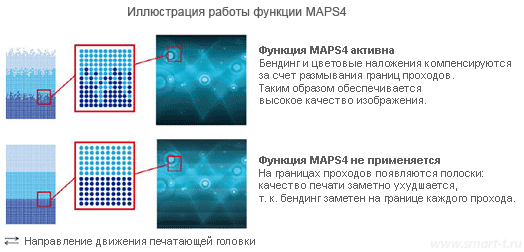 Mimaki Tx300P-1800_maps4.jpg