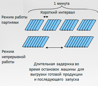 rezhimi_raboty.jpg