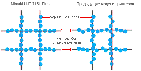 mimaki_ujf-7151_plus_01.gif