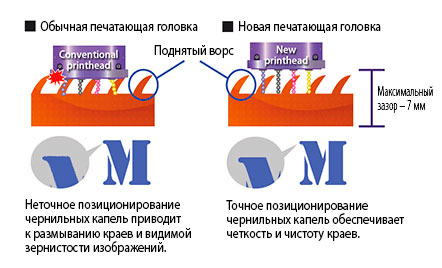 textile_plotter_mimaki_Tx300P_1800_MkII_2.jpg