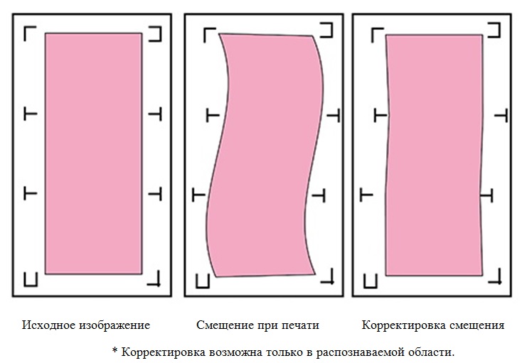 cutting_plotter_gcc_Jaguar_V_160_J5_160_text_1.jpg